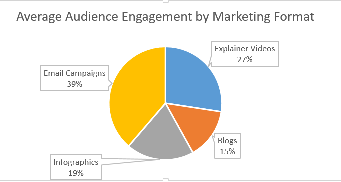 The Creative Path of Explainer Videos Creation With Cool Animations Screenshot 2025 09 30 133128