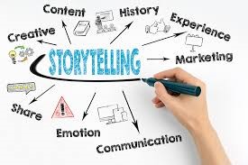 The Creative Path of Explainer Videos Creation With Cool Animations picture